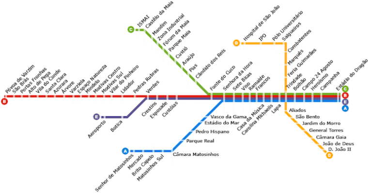 Linhas Metro Porto 768x402 